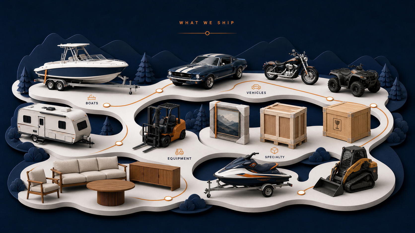 Illustration of specialty shipments including boats, motorcycles, vehicles, and equipment